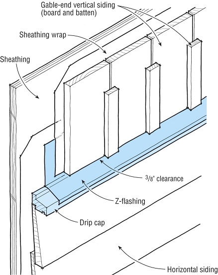 Siding-Transition-Flashing-t.jpg